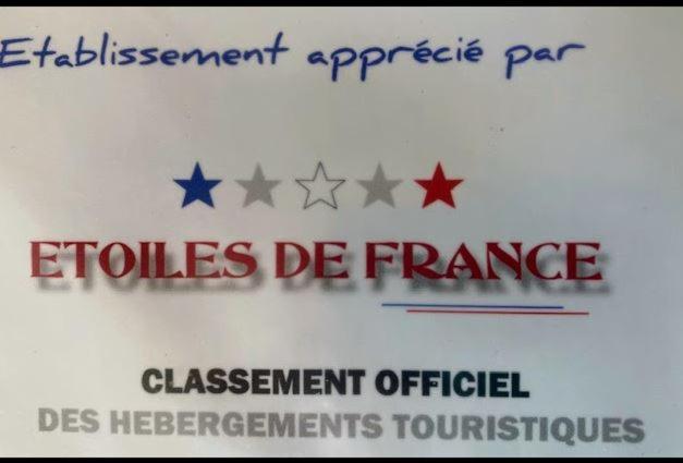 Meuble Tourisme Carmes 2 Etoiles, Entree Autonome,Wifi, Climatise, Petit Parking Prive Apartment Toulouse Luaran gambar